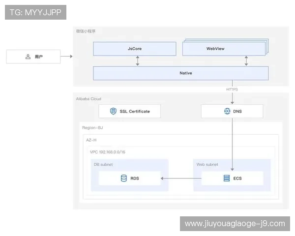 ag恒峰网站客户端下载与安装步骤详细教程让你轻松上手 ag恒峰网站客户端下载与安装步骤详细教程让你轻松上手