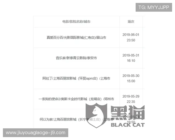 九游会j9备用网址常见问题解答与客服联系方式，解决玩家的后顾之忧